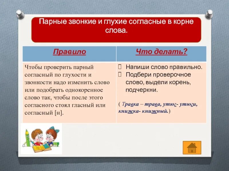 Проверяемые парные по звонкости-глухости согласные. Правило парные звонкие и глухие согласные. Парные по звонкости-глухости согласные в корне слова правило. Проверяемые парные позвонка сти глухости согласные в корне. Парный по глухости звонкости слова проверяемый