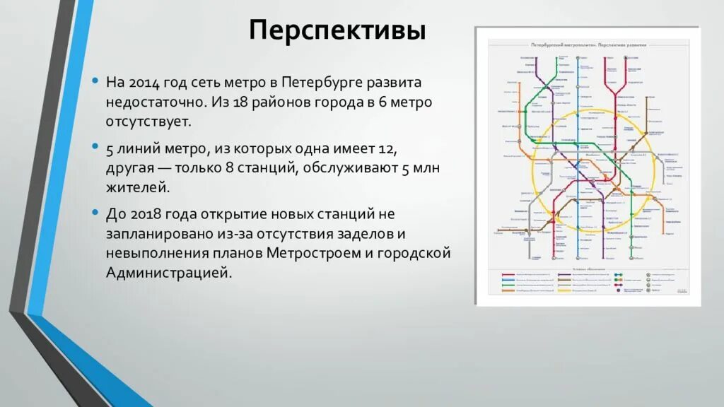 Перспективы метрополитена