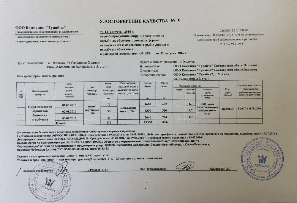 Документы подтверждающие реализацию