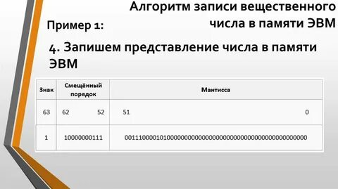 Запись вещественных чисел