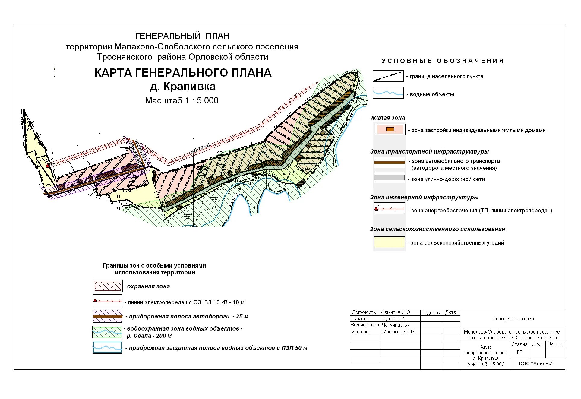 Установление придорожной полосы