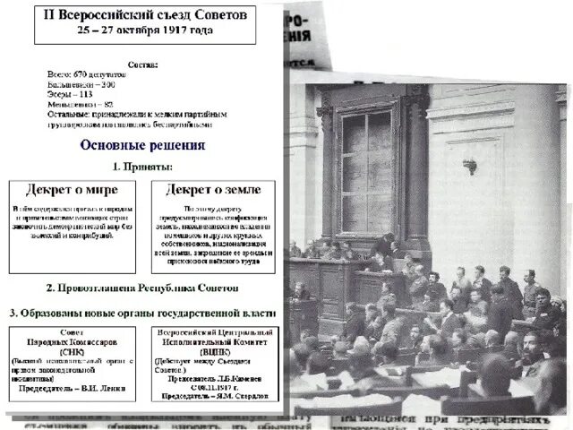 Первый всероссийский съезд советов итоги. Ii всероссийский съезд советов участники. всероссийские съезды советов таблица. основные решения ii всероссийского съезда советов…. второй всероссийский съезд советов таблица.