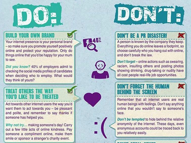 Do and donts. Dos and don'TS. Did didn't. Rules of Internet. Use the words make and do