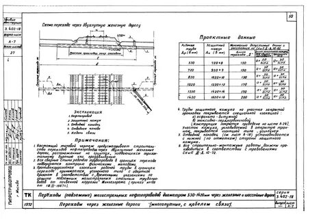 Переход трубопровода через автомобильную дорогу