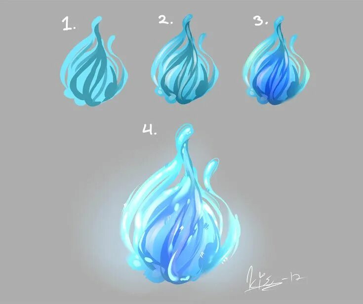 Wave tutorial