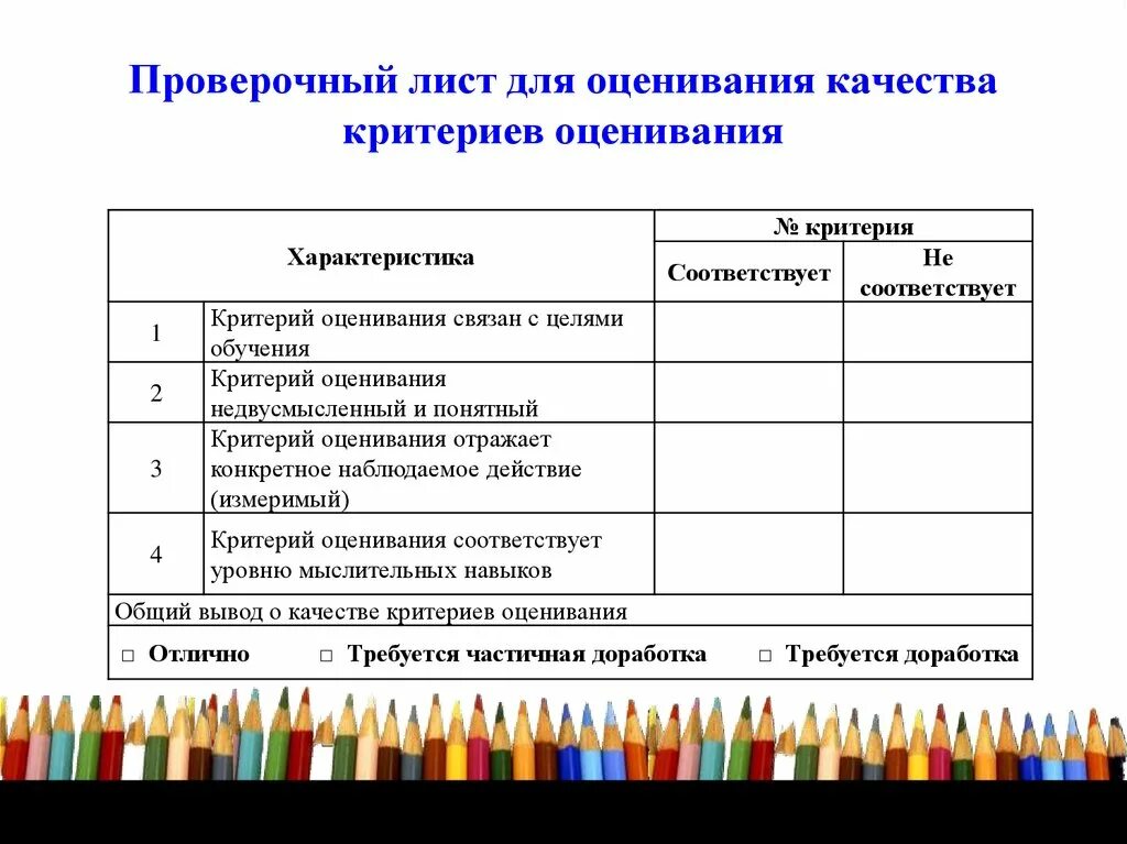 Проверочный лист. Проверочный лист качества. Контрольные листы для оценки качества. Листочки для оценивания. Оценка качества тетрадь