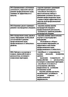 Практика пм 04