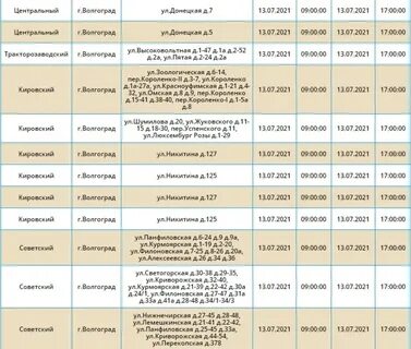Отключение света в волгограде сегодня