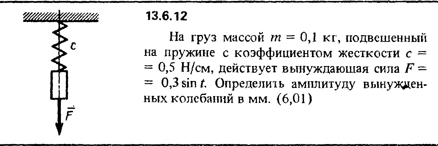 Груз массой 58. Вес груза подвешенного на пружине. Силы действующие на пружину с грузом. Силы действующие на подвешенный груз. Статическое удлинение пружины.