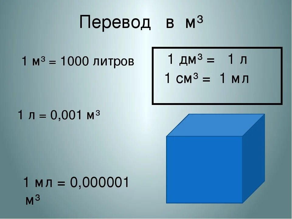 М кубический это сколько. 7/200 М В Кубе литров. Перевести КУБОМЕТРЫ В литры. Перевести литры в килограммы. Перевести литры в кг.