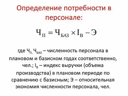 Каким образом определяется потребность в сиз
