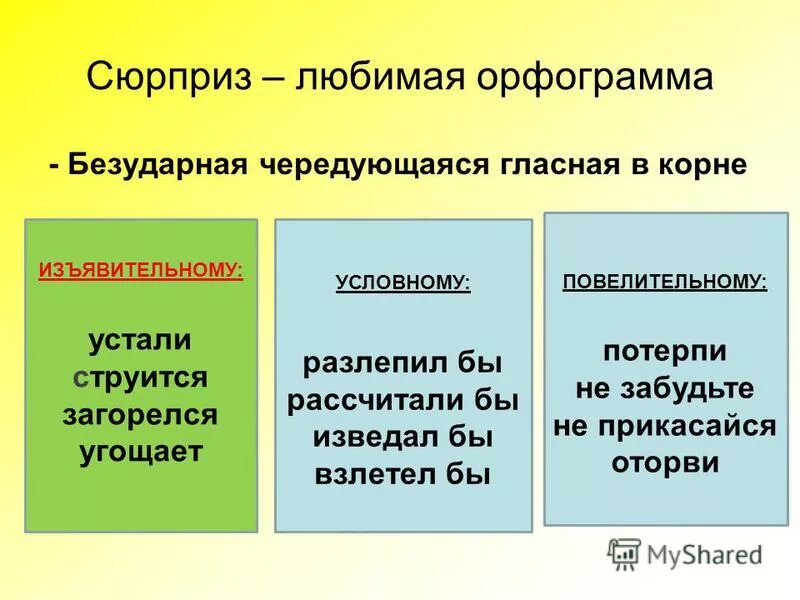 Урок условное наклонение глагола 6 класс. Орфограмма Беглая гласная. Беглая гласная в корне. Глаголы с орфограммой в корне. Орфограмма беглый гласный.