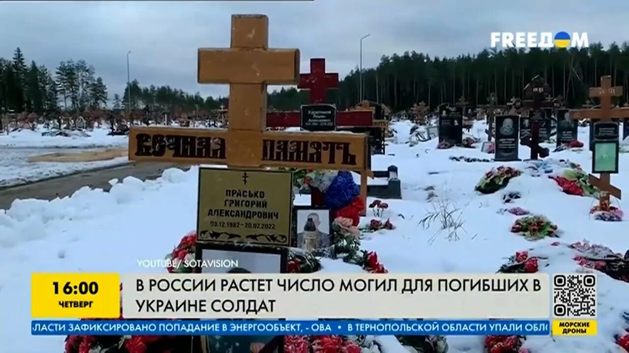 Сколько смертей мобилизованных. Могилы российских военных. Могилы российских солдат. Кладбище русских солдат погибших в Украине.