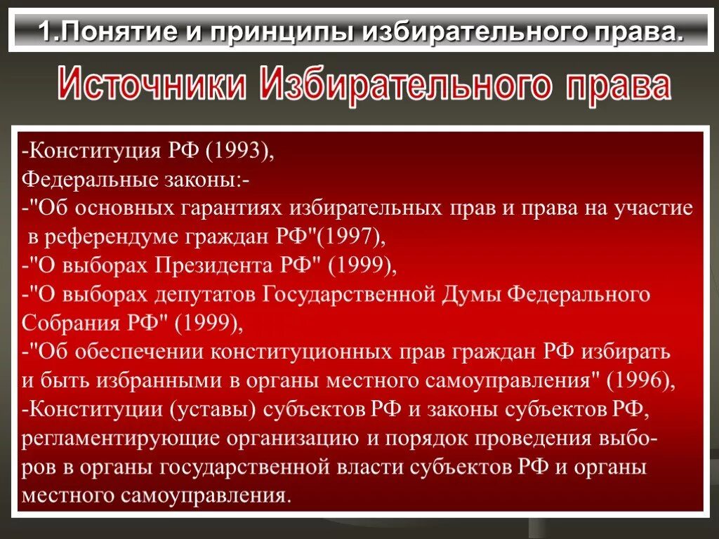 Принцип проведения выборов и референдумов