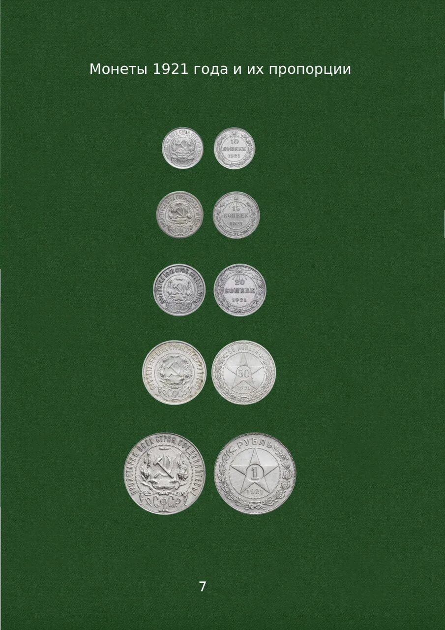 Монеты РСФСР 1921-1926 годов. Серебряные монеты 1921 года. Монеты 1921 года РСФСР. Монета 1921 года 20.