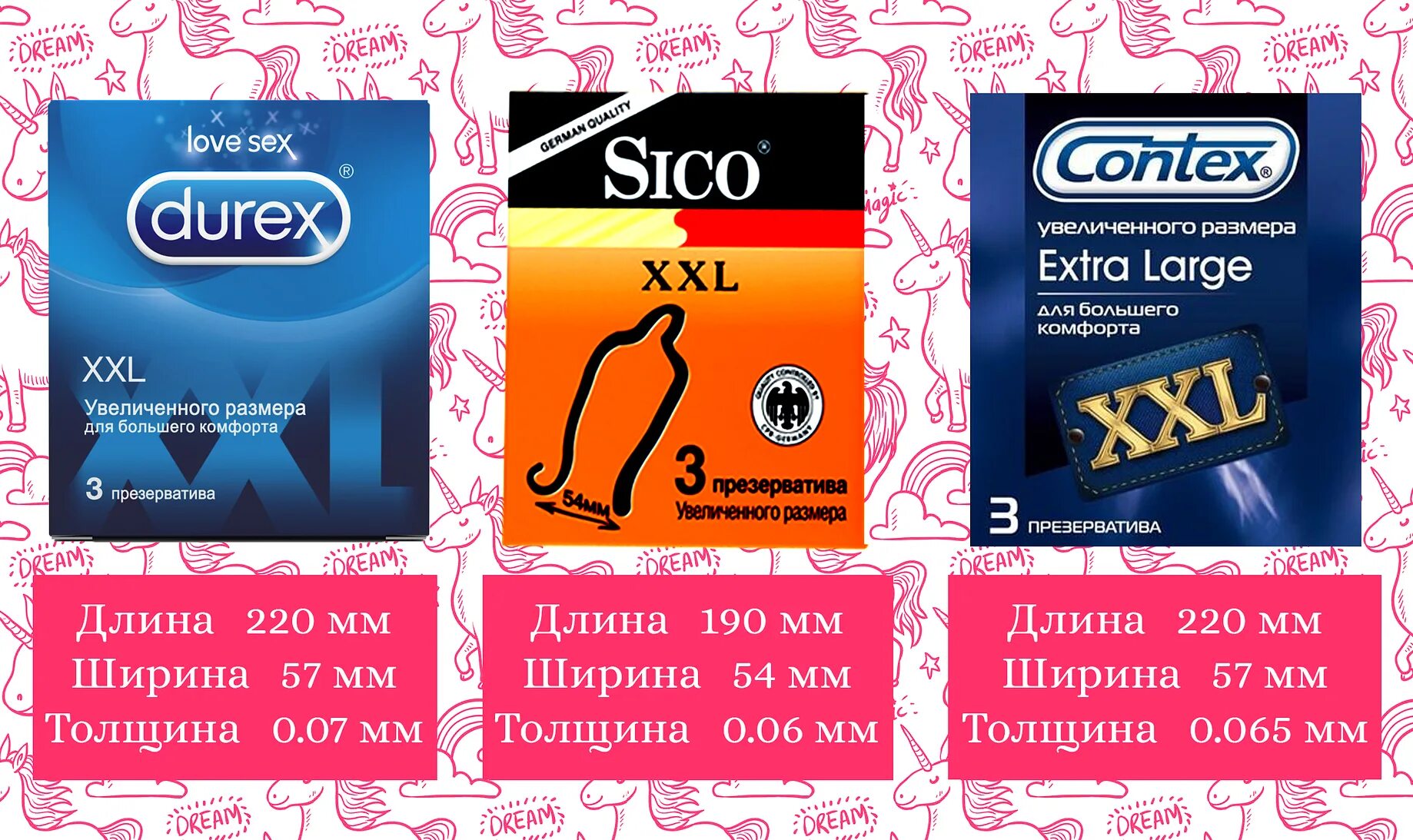 Durex как выбрать размер. Размерная таблица презервативов дюрекс. подобрать презик по размеру. таблица размеров презиков durex. как выбрать презерватив.