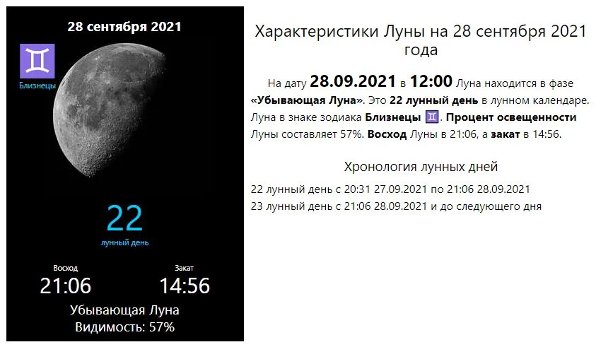 Луна 23 февраля 2024 года. Характеристика Луны. Луна 22 февраля 2022. Фазы Луны. Луна 22 декабря 2007.