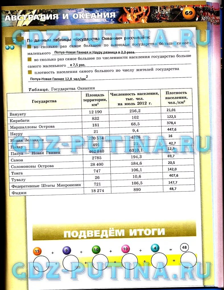 Ответы по географии 7 класс 2024. Тетрадь тренажер по географии 7 класс Котляр Банников Мишняева. География 7 класс практикум Котляр. Тетрадь-тренажер по географии за 7 класс Котляр.