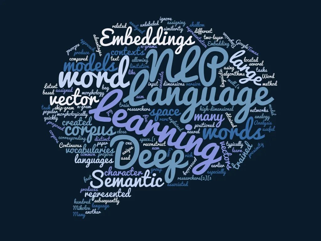 Vector embeddings