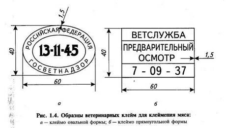 Цель штампа