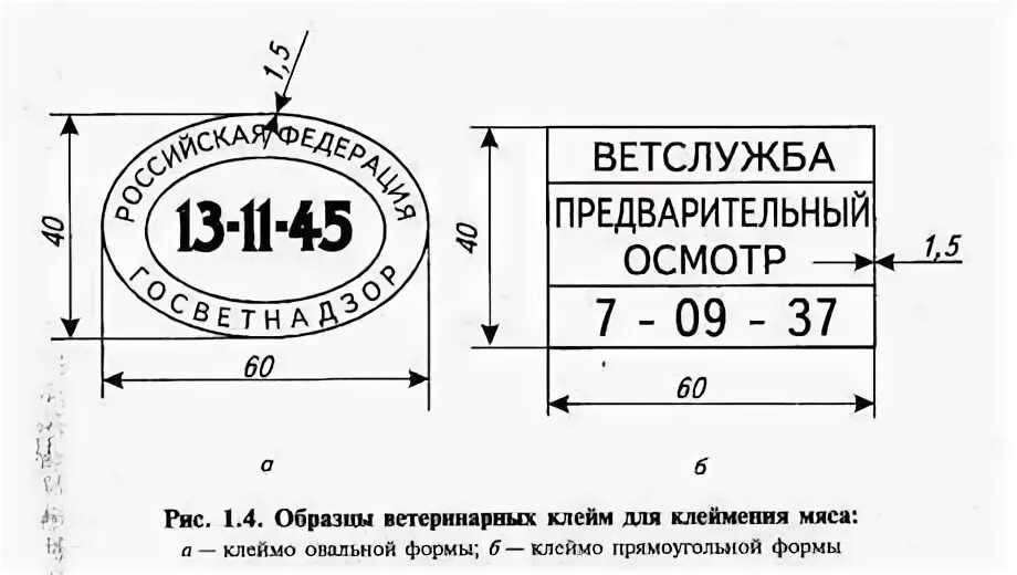 Размеры клейм. Ветеринарное клеймение мяса. штамп ветеринарно санитарной экспертизы. размеры ветеринарных клейм и штампов. ветеринарное клеймение и товароведческая маркировка мяса.