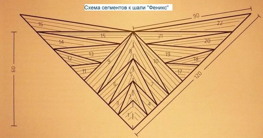 Свинг схемы. Схемы вязания свинг. Шаль частичным вязанием. Шаль спицами схема пэчворк. Схема бактуса свинг.