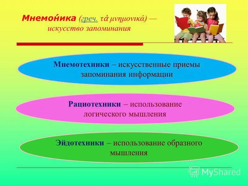 Мнемотехники для запоминания информации. Мнемотехниках, приемах эффективного запоминания информации. методы запоминания информации мнемотехника. приемы запоминания для дошкольников.