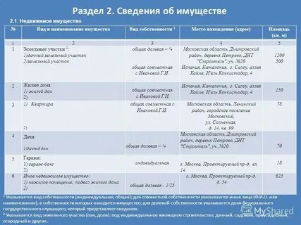Основание приобретения и источник средств что писать