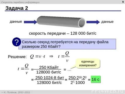 Скорость передачи данных составляет 56000
