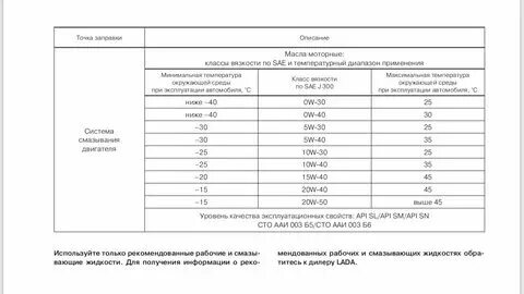 Сколько будет лить