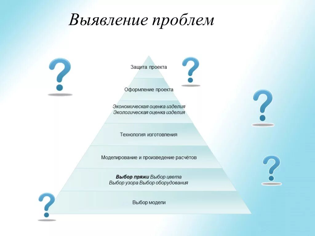 Проблема в проекте по истории