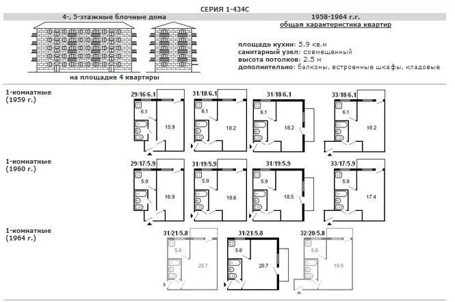 Сколько квартир в пятиэтажке. Планировка хрущевки 1964 года постройки. Планировка хрущёвки 1-434с. Хрущёвка 2 комнатная планировка 1-434.