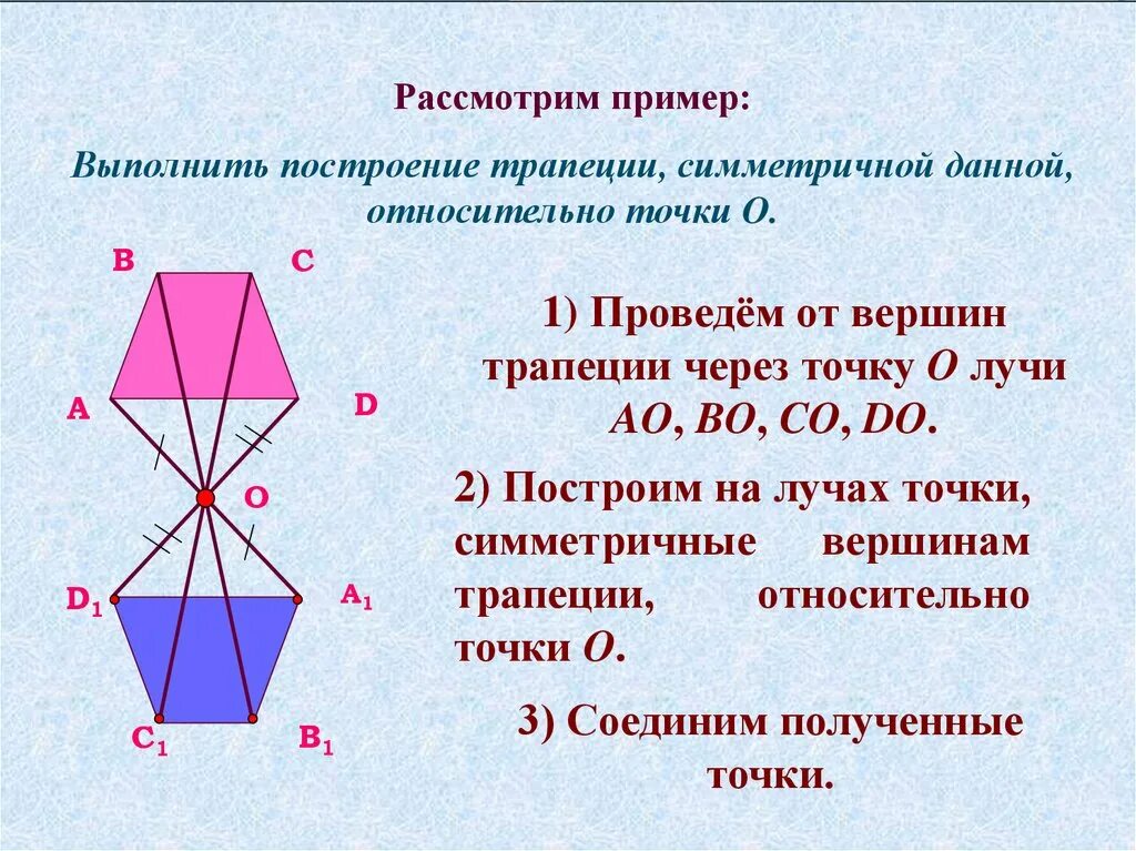 Построить симметрию ромба относительно прямой. Как найти центральную симметрию. Фигуры симметричные относительно точки. Построение осевой симметрии. Построение осевой и центральной симметрии.