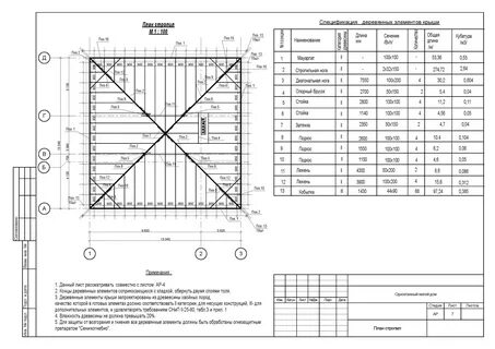 План стропил чертеж (80 фото) - красивые картинки и HD фото