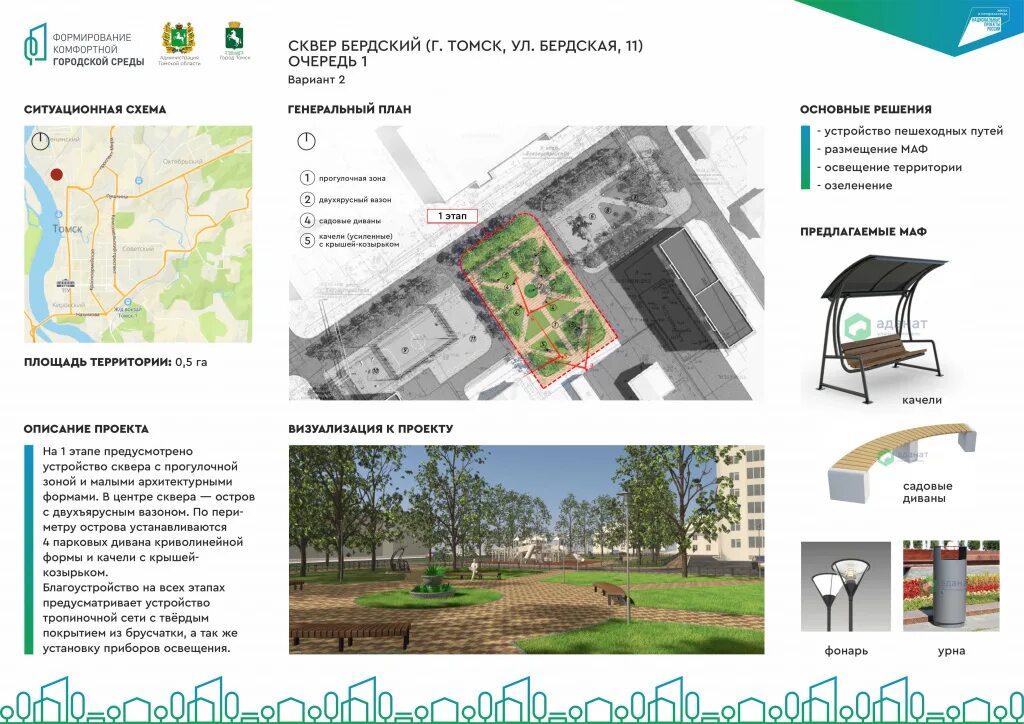 Формирование комфортной среды. Комфортная городская среда проекты благоустройства. Формирование городской среды. Проект формирование комфортной городской среды. Фкгс ярославская область проект благоустройства