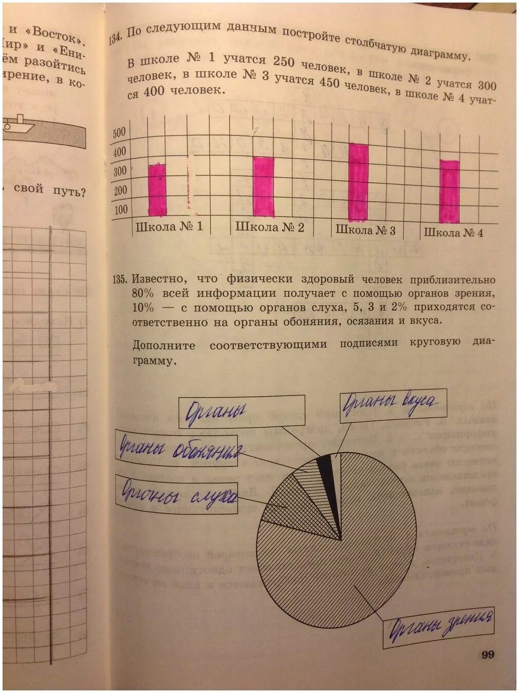 Информатика 5 рт. 5 Класс домашнее задание Информатика. Гдз по информатике 5 класс. Рабочая тетрадь по информатике 5 класс. Информатика 5 класс босова рабочая тетрадь.