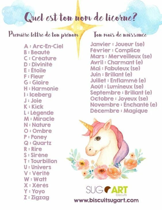 Unicorn name