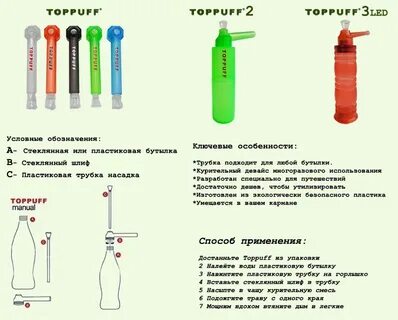Top инструкция