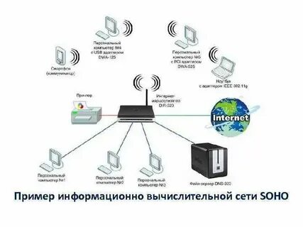 Система 22 5
