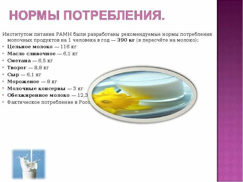 Нормы потребления молока. Норма потребления молочных продуктов. Нормы потребления молочных продуктов на 1 человека. Рекомендуемая норма потребления молока и молочных продуктов. Масло норма потребления