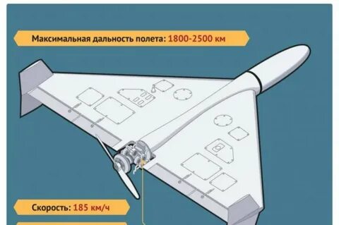 Герань 2 камикадзе