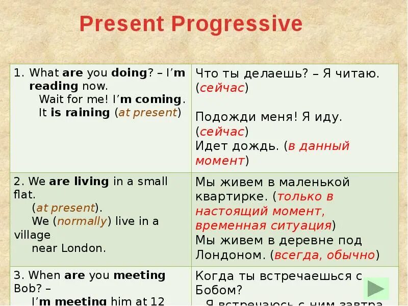 Составить предложение present simple present continuous. Present Progressive правило. Презент Симпл и презент прогрессив. Презент Симпл и прогресси. Present Progressive вопросительные предложения.