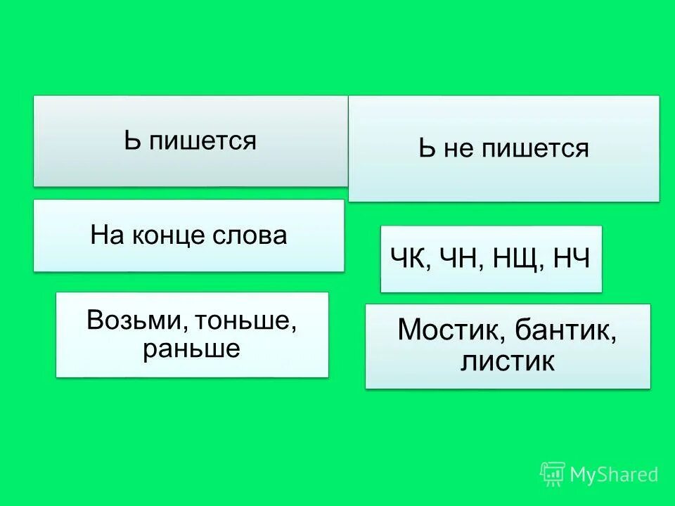 не будет как пишется. не дать не взять как пишется. например правописание. не дать не взять как пишется. как пишется слово берут.