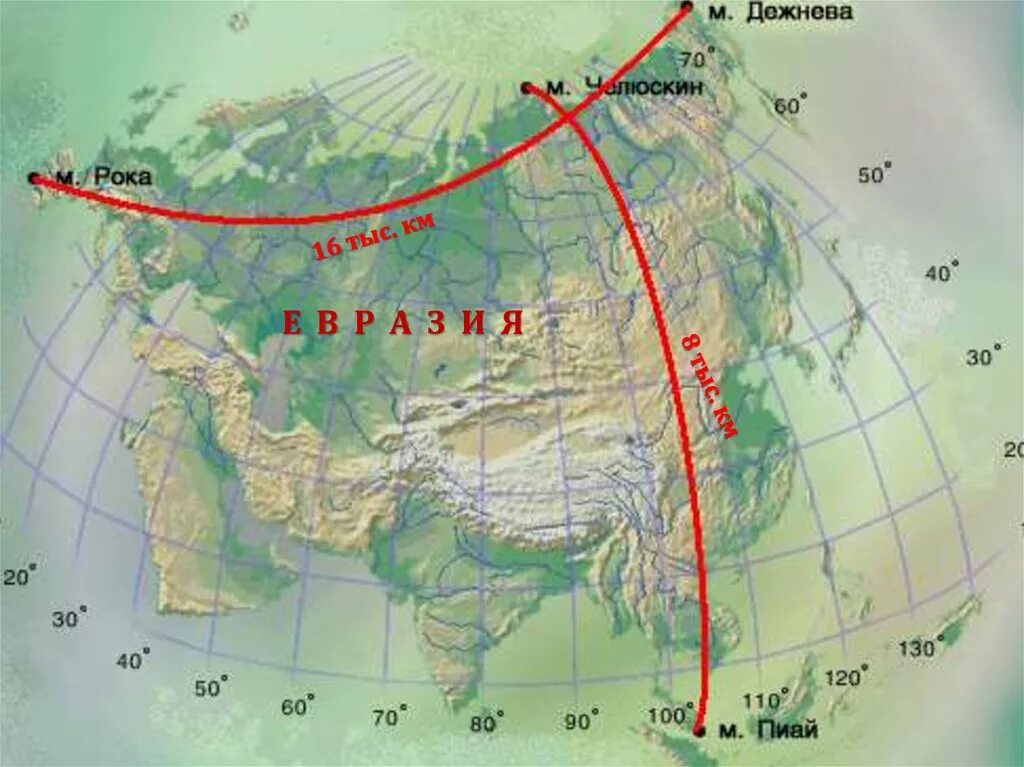 Евразия в км. Крайние точки материка Евразия. Крайние точки Евразии мыс Пиай. Крайняя Северная точка Евразии мыс. Крайние материковые точки Евразии.
