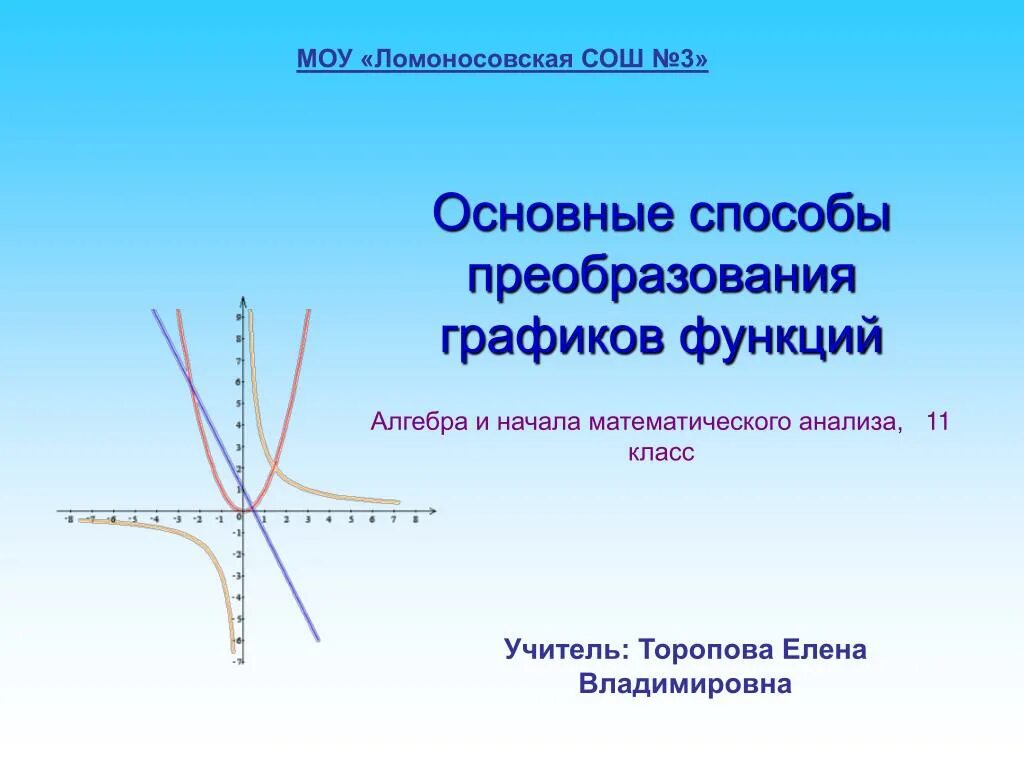 Преобразование графиков с помощью геометрических преобразований. Преобразование графиков функций. геометрические преобразования графика функции. способы преобразования графиков 11 класс. построение графиков функций с помощью геометрических преобразований.