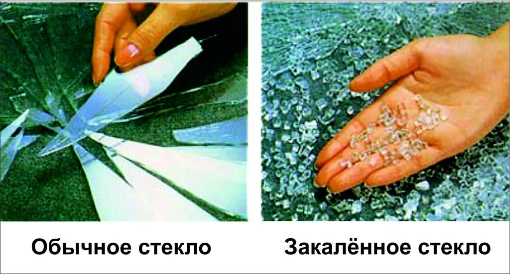 ламинированное стекло триплекс. каленое стекло. каленое стекло. осколки закаленного стекла. как закаляют стекло.