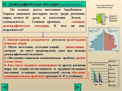 Анализ воспроизводства населения