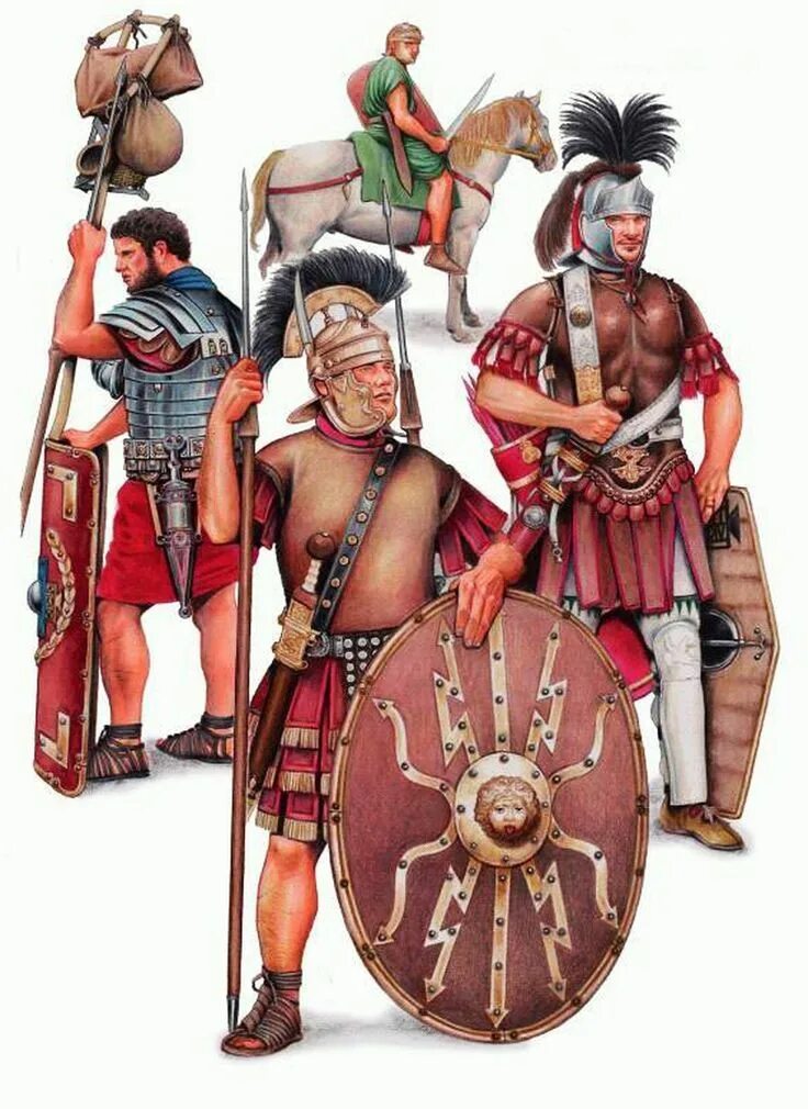 Roman size