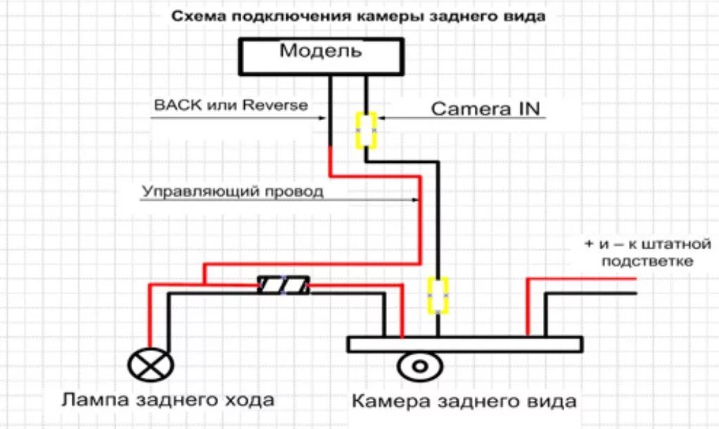 Как подключить хэтчбек