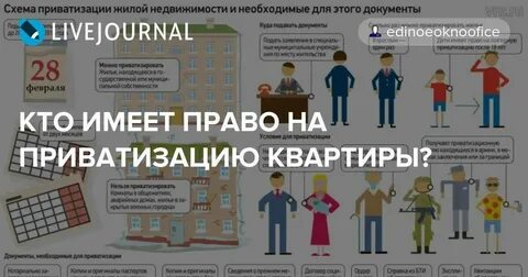 Приватизировать муниципальную квартиру без согласия прописанных